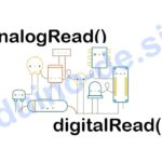 Beschreibung digitalRead und analogRead Arduino